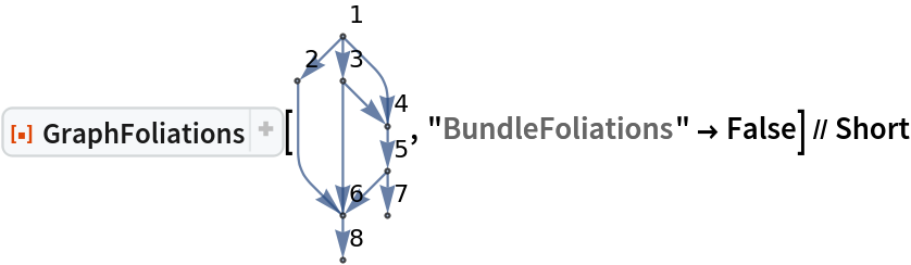 ResourceFunction["GraphFoliations"][\!\(\*
GraphicsBox[
NamespaceBox["NetworkGraphics",
DynamicModuleBox[{Typeset`graph = HoldComplete[
Graph[{1, 2, 3, 4, 5, 6, 7, 8}, {
SparseArray[
          Automatic, {8, 8}, 0, {1, {{0, 3, 4, 6, 7, 9, 10, 10, 10}, {{2}, {3}, {4}, {
             6}, {4}, {6}, {5}, {6}, {7}, {8}}}, Pattern}], Null}, {GraphLayout -> {"Dimension" -> 2}, VertexLabels -> {Automatic}}]]}, 
TagBox[GraphicsGroupBox[{
{Hue[0.6, 0.7, 0.5], Opacity[0.7], Arrowheads[Medium], ArrowBox[{{0., 5.}, {-1., 4.}}, 0.043048128342245986`], ArrowBox[{{0., 5.}, {0., 4.}}, 0.043048128342245986`], ArrowBox[BezierCurveBox[CompressedData["
1:eJxTTMoPSmViYGCQAWIQjQpEHGbympsuPrTC/snEqTurzgk7yK1fE3zr8C57
Z9+N0z5MEXao2jNT9Ozko/ayRsHTE4OFHTQ+TZ/gceycfb5D9e6znMIOPjUZ
Z9fXXLG3rtBkNt0h5PAkXUmqU+yWfdPN2LzpcUIO7+/aiEdIPLB3SpH4++WP
oIOsjXnrpNTH9jUSket9Jws6VPsxXP/86Zm9wTf51oWKgg4Rk0NF7W++sJ+h
1Dn55H0Bh3MtoT4hba/sKxa7+P+eJeDwSImhxvjXa/szFUE7zIIFHPpzQ5fc
MXlrP3XRpnPVHAIO11JCj/qbvbNf4XhKZWopv8NODob7Pf/e2Qs8v8zmdoXP
wSwy9OPk3vf2KaZNzly6fA5+YaF/Uh6/t1+ic/XWw3peB0i4fLA/ewYEeOD8
9DePvp6XRvB/JU40+lDC7cAI5bfo3mjSvcEFl2fx3/6s3RXBrz6mF/d/Dyec
/2qy3cvJdgg+WPkpDjh/jYG6lUgCgg+hORwAxiCqJQ==
"]], 0.043048128342245986`], ArrowBox[BezierCurveBox[CompressedData["
1:eJxTTMoPSmViYGBQBWIQDQEf9kNoAQcYP/j8jaOv5/PD+Rs9JCt2mfI7MEL5
EjkHxXIO8sHlWy0vLmRwRvD/bABp4IXz6y6p115SR/DZ5uWd5e/mgfNnCMty
GTzhhvONwQDBvwjSXssF5xfJHC+UOc4Jd4+wIAhwwuU3sEYDEQecH/Brif+v
Jexw/vt3IMAG5/c9tgAiBF/vRpPujSZWON8E7B5mB9+w0D8pj9/vj7uspSrX
wORgFhn6cXLv+/2zT9Xu+XqJ0WEXB8P9nn/v9n+Q0Pm5U5vR4VpK6FF/s3f7
I/aZ3s7qYnDoyw1dcsfk7f41paZHBe79t3+kxFBj/Ov1/ksy2+RUN/+zP98S
6hPS9mq/UtHbQ0JT/tpHTA4Vtb/5Yv/s0tsbbzb8sa/2Y7j++dOz/XbqDa8r
K3/by9iYt05Kfbyfb95sp5Obftq/v2sjHiHxYP/PvHncOjw/7J+lK0l1it3a
/3tmh9ui1m/2PjUZZ9fXXNkvLB/1WVv+q736p+kTPI6d2+/6T0jo5I3P9tV7
ZoqenXx0/wTzzYsqN32yl1u/JvjW4V37P52yWmq75qP9PF5z08WHVuzP3bFS
UvTYB3sGFPDBHgDzC+l0
"]], 0.043048128342245986`], ArrowBox[{{0., 4.}, {1., 3.}}, 0.043048128342245986`], ArrowBox[BezierCurveBox[CompressedData["
1:eJxTTMoPSmViYGBQBWIQjQoEHGCs4PM3jr6ezw/nb/SQrNhliuBL5BwUyznI
B+e3Wl5cyOCM4P/ZANLAC+fXXVKvvaSO4LPNyzvL380D588QluUyeMIN5xuD
AYJ/EaS9lgvOL5I5XihznBPOFxYEAQR/A2s0EHHA+QG/lvj/WsIO579/BwJs
cH7fYwsgQvD1bjTp3mhihfNNwO5hhvOvgN3DBOcXgt3DCOcLgd2D4G8Eu4cB
zl/wxXP+F8//9jD+vbsg8BfOlwUZV/gHzo8Be+g3nD9rJgj8hPPB0WX+A87/
fFgp9cHLb3A+O8j6DV8RfHD4f4Hzv/bE7vlX+RnOB0dX7Sc4H6x8ykc4PyLR
r0TjwAc4HwI+2AMAPjN8fg==
"]], 0.043048128342245986`], ArrowBox[{{1., 3.}, {1., 2.}}, 0.043048128342245986`], ArrowBox[{{1., 2.}, {0., 1.}}, 0.043048128342245986`], ArrowBox[{{1., 2.}, {1., 1.}}, 0.043048128342245986`], ArrowBox[{{0., 1.}, {0., 0.}}, 0.043048128342245986`]}, 
{Hue[0.6, 0.2, 0.8], EdgeForm[{GrayLevel[0], Opacity[
           0.7]}], {DiskBox[{0., 5.}, 0.043048128342245986], InsetBox["1", Offset[{2, 2}, {0.043048128342245986, 5.043048128342246}], ImageScaled[{0, 0}],
BaseStyle->"Graphics"]}, {DiskBox[{-1., 4.}, 0.043048128342245986], InsetBox["2", Offset[{2, 2}, {-0.956951871657754, 4.043048128342246}], ImageScaled[{0, 0}],
BaseStyle->"Graphics"]}, {DiskBox[{0., 4.}, 0.043048128342245986], InsetBox["3", Offset[{2, 2}, {0.043048128342245986, 4.043048128342246}], ImageScaled[{0, 0}],
BaseStyle->"Graphics"]}, {DiskBox[{1., 3.}, 0.043048128342245986], InsetBox["4", Offset[{2, 2}, {1.043048128342246, 3.043048128342246}], ImageScaled[{0, 0}],
BaseStyle->"Graphics"]}, {DiskBox[{1., 2.}, 0.043048128342245986], InsetBox["5", Offset[{2, 2}, {1.043048128342246, 2.043048128342246}], ImageScaled[{0, 0}],
BaseStyle->"Graphics"]}, {DiskBox[{0., 1.}, 0.043048128342245986], InsetBox["6", Offset[{2, 2}, {0.043048128342245986, 1.043048128342246}], ImageScaled[{0, 0}],
BaseStyle->"Graphics"]}, {DiskBox[{1., 1.}, 0.043048128342245986], InsetBox["7", Offset[{2, 2}, {1.043048128342246, 1.043048128342246}], ImageScaled[{0, 0}],
BaseStyle->"Graphics"]}, {DiskBox[{0., 0.}, 0.043048128342245986], InsetBox["8", Offset[{2, 2}, {0.043048128342245986, 0.043048128342245986}], ImageScaled[{0, 0}],
BaseStyle->"Graphics"]}}}],
MouseAppearanceTag["NetworkGraphics"]],
AllowKernelInitialization->False]],
DefaultBaseStyle->{"NetworkGraphics", FrontEnd`GraphicsHighlightColor -> Hue[0.8, 1., 0.6]},
FormatType->TraditionalForm,
FrameTicks->None]\), "BundleFoliations" -> False] // Short