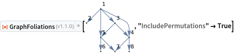 ResourceFunction["GraphFoliations"][\!\(\*
GraphicsBox[
NamespaceBox["NetworkGraphics",
DynamicModuleBox[{Typeset`graph = HoldComplete[
Graph[{1, 2, 3, 4, 5, 6, 7, 8}, {
SparseArray[
         Automatic, {8, 8}, 0, {1, {{0, 4, 4, 6, 8, 10, 10, 10, 10}, {{2}, {3}, {4}, {
            5}, {4}, {5}, {7}, {8}, {6}, {7}}}, Pattern}], Null}, {GraphLayout -> {"Dimension" -> 2}, VertexLabels -> {Automatic}}]]}, 
TagBox[GraphicsGroupBox[{
{Hue[0.6, 0.7, 0.5], Opacity[0.7], Arrowheads[Medium], ArrowBox[{{0., 3.}, {-1., 2.}}, 0.030239520958083826`], ArrowBox[{{0., 3.}, {1., 2.}}, 0.030239520958083826`], ArrowBox[BezierCurveBox[CompressedData["
1:eJxTTMoPSmViYGCQAWIQjQo4HNRucey7nbXTfvod9okhs9gdLD0CUr1Fztjv
r726JFae3WHniUJPH77r9qWPM6yl+9kc9Ce9j5y6+YH9bt5DIb0vWR3apX9U
JHQ9s+//8+DDZj1Wh6SGS43t3G/tv6w/yt8fx+KQmGBv1Sr9yf6FesFGuUpm
h+C8uhUlbN/sc1IeXE2qY3LgyFrGPcntl31dqlhtdB6jQ9/RORaKVb/tl1U4
zIsSZ3RwYo/Ib+z8Yx+87ESo9lYGByX9G+s3lfy173i3bvFZdwYHHVvZX1us
/9m3LnrG3zzvv32Kobpfx71/9hxztVn5pv+zP8H9bbVO7H/7WWd01G0q/9pH
nOkUXrT9v7254atSXtc/9mLFj1pevP1v/+hU8sfGX7/soQHjMGsmCPyE88/f
OPp6vvkPOP/zYaXUBy+/2TNC+ezRG1ijN3yFy7PPyzvL3/0Fzv/aE7vnX+Vn
OP+Sei0QfYLzwcqnfITzIxL9SjQOfIDzIdQHewBZbqr0
"]], 0.030239520958083826`], ArrowBox[BezierCurveBox[CompressedData["
1:eJxTTMoPSmViYGCQAWIQjQo4HGCskPM3jr6ezw7nb/KQrNhliuCL5xwUyznI
Bue3WV5cyOCM4P/dANLACufXXVKvvaSO4HPMyzvL380C588UluUyeMIM55sY
gwCCfwWkvZYJzi+UOQ5EjHC+kCAIIPgbWaM3sEYzwPkLvnjO/+L53x7Gv3cX
BP7C+bIg4wr/wPkxG0AG/IbzZ80EgZ9wPjh4zH/A+Z8PK6U+ePkNzmcHWb/h
K4IP9u8XOP9rT+yef5Wf4Xxw8NR+gvPByqd8hPMjEv1KNA58gPMh4IM9AIO9
YI0=
"]], 0.030239520958083826`], ArrowBox[{{1., 2.}, {2., 1.}}, 0.030239520958083826`], ArrowBox[{{1., 2.}, {0., 1.}}, 0.030239520958083826`], ArrowBox[{{2., 1.}, {1., 0.}}, 0.030239520958083826`], ArrowBox[{{2., 1.}, {2., 0.}}, 0.030239520958083826`], ArrowBox[{{0., 1.}, {0., 0.}}, 0.030239520958083826`], ArrowBox[{{0., 1.}, {1., 0.}}, 0.030239520958083826`]}, 
{Hue[0.6, 0.2, 0.8], EdgeForm[{GrayLevel[0], Opacity[
          0.7]}], {DiskBox[{0., 3.}, 0.030239520958083826], InsetBox["1", Offset[{2, 2}, {0.030239520958083826, 3.0302395209580837}], ImageScaled[{0, 0}],
BaseStyle->"Graphics"]}, {DiskBox[{-1., 2.}, 0.030239520958083826], InsetBox["2", Offset[{2, 2}, {-0.9697604790419162, 2.0302395209580837}],
             ImageScaled[{0, 0}],
BaseStyle->"Graphics"]}, {DiskBox[{1., 2.}, 0.030239520958083826], InsetBox["3", Offset[{2, 2}, {1.030239520958084, 2.0302395209580837}], ImageScaled[{0, 0}],
BaseStyle->"Graphics"]}, {DiskBox[{2., 1.}, 0.030239520958083826], InsetBox["4", Offset[{2, 2}, {2.0302395209580837, 1.030239520958084}], ImageScaled[{0, 0}],
BaseStyle->"Graphics"]}, {DiskBox[{0., 1.}, 0.030239520958083826], InsetBox["5", Offset[{2, 2}, {0.030239520958083826, 1.030239520958084}],
             ImageScaled[{0, 0}],
BaseStyle->"Graphics"]}, {DiskBox[{0., 0.}, 0.030239520958083826], InsetBox["6", Offset[{2, 2}, {0.030239520958083826, 0.030239520958083826}], ImageScaled[{0, 0}],
BaseStyle->"Graphics"]}, {DiskBox[{1., 0.}, 0.030239520958083826], InsetBox["7", Offset[{2, 2}, {1.030239520958084, 0.030239520958083826}],
             ImageScaled[{0, 0}],
BaseStyle->"Graphics"]}, {DiskBox[{2., 0.}, 0.030239520958083826], InsetBox["8", Offset[{2, 2}, {2.0302395209580837, 0.030239520958083826}], ImageScaled[{0, 0}],
BaseStyle->"Graphics"]}}}],
MouseAppearanceTag["NetworkGraphics"]],
AllowKernelInitialization->False]],
DefaultBaseStyle->{"NetworkGraphics", FrontEnd`GraphicsHighlightColor -> Hue[0.8, 1., 0.6]},
FormatType->TraditionalForm,
FrameTicks->None]\), "IncludePermutations" -> True]