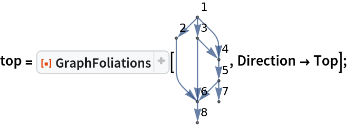 top = ResourceFunction["GraphFoliations"][\!\(\*
GraphicsBox[
NamespaceBox["NetworkGraphics",
DynamicModuleBox[{Typeset`graph = HoldComplete[
Graph[{1, 2, 3, 4, 5, 6, 7, 8}, {
SparseArray[
           Automatic, {8, 8}, 0, {1, {{0, 3, 4, 6, 7, 9, 10, 10, 10}, {{2}, {3}, {4}, {
              6}, {4}, {6}, {5}, {6}, {7}, {8}}}, Pattern}], Null}, {GraphLayout -> {"Dimension" -> 2}, VertexLabels -> {Automatic}}]]}, 
TagBox[GraphicsGroupBox[{
{Hue[0.6, 0.7, 0.5], Opacity[0.7], Arrowheads[Medium], ArrowBox[{{0., 5.}, {-1., 4.}}, 0.043048128342245986`], ArrowBox[{{0., 5.}, {0., 4.}}, 0.043048128342245986`], ArrowBox[BezierCurveBox[CompressedData["
1:eJxTTMoPSmViYGCQAWIQjQpEHGbympsuPrTC/snEqTurzgk7yK1fE3zr8C57
Z9+N0z5MEXao2jNT9Ozko/ayRsHTE4OFHTQ+TZ/gceycfb5D9e6znMIOPjUZ
Z9fXXLG3rtBkNt0h5PAkXUmqU+yWfdPN2LzpcUIO7+/aiEdIPLB3SpH4++WP
oIOsjXnrpNTH9jUSket9Jws6VPsxXP/86Zm9wTf51oWKgg4Rk0NF7W++sJ+h
1Dn55H0Bh3MtoT4hba/sKxa7+P+eJeDwSImhxvjXa/szFUE7zIIFHPpzQ5fc
MXlrP3XRpnPVHAIO11JCj/qbvbNf4XhKZWopv8NODob7Pf/e2Qs8v8zmdoXP
wSwy9OPk3vf2KaZNzly6fA5+YaF/Uh6/t1+ic/XWw3peB0i4fLA/ewYEeOD8
9DePvp6XRvB/JU40+lDC7cAI5bfo3mjSvcEFl2fx3/6s3RXBrz6mF/d/Dyec
/2qy3cvJdgg+WPkpDjh/jYG6lUgCgg+hORwAxiCqJQ==
"]], 0.043048128342245986`], ArrowBox[BezierCurveBox[CompressedData["
1:eJxTTMoPSmViYGBQBWIQDQEf9kNoAQcYP/j8jaOv5/PD+Rs9JCt2mfI7MEL5
EjkHxXIO8sHlWy0vLmRwRvD/bABp4IXz6y6p115SR/DZ5uWd5e/mgfNnCMty
GTzhhvONwQDBvwjSXssF5xfJHC+UOc4Jd4+wIAhwwuU3sEYDEQecH/Brif+v
Jexw/vt3IMAG5/c9tgAiBF/vRpPujSZWON8E7B5mB9+w0D8pj9/vj7uspSrX
wORgFhn6cXLv+/2zT9Xu+XqJ0WEXB8P9nn/v9n+Q0Pm5U5vR4VpK6FF/s3f7
I/aZ3s7qYnDoyw1dcsfk7f41paZHBe79t3+kxFBj/Ov1/ksy2+RUN/+zP98S
6hPS9mq/UtHbQ0JT/tpHTA4Vtb/5Yv/s0tsbbzb8sa/2Y7j++dOz/XbqDa8r
K3/by9iYt05Kfbyfb95sp5Obftq/v2sjHiHxYP/PvHncOjw/7J+lK0l1it3a
/3tmh9ui1m/2PjUZZ9fXXNkvLB/1WVv+q736p+kTPI6d2+/6T0jo5I3P9tV7
ZoqenXx0/wTzzYsqN32yl1u/JvjW4V37P52yWmq75qP9PF5z08WHVuzP3bFS
UvTYB3sGFPDBHgDzC+l0
"]], 0.043048128342245986`], ArrowBox[{{0., 4.}, {1., 3.}}, 0.043048128342245986`], ArrowBox[BezierCurveBox[CompressedData["
1:eJxTTMoPSmViYGBQBWIQjQoEHGCs4PM3jr6ezw/nb/SQrNhliuBL5BwUyznI
B+e3Wl5cyOCM4P/ZANLAC+fXXVKvvaSO4LPNyzvL380D588QluUyeMIN5xuD
AYJ/EaS9lgvOL5I5XihznBPOFxYEAQR/A2s0EHHA+QG/lvj/WsIO579/BwJs
cH7fYwsgQvD1bjTp3mhihfNNwO5hhvOvgN3DBOcXgt3DCOcLgd2D4G8Eu4cB
zl/wxXP+F8//9jD+vbsg8BfOlwUZV/gHzo8Be+g3nD9rJgj8hPPB0WX+A87/
fFgp9cHLb3A+O8j6DV8RfHD4f4Hzv/bE7vlX+RnOB0dX7Sc4H6x8ykc4PyLR
r0TjwAc4HwI+2AMAPjN8fg==
"]], 0.043048128342245986`], ArrowBox[{{1., 3.}, {1., 2.}}, 0.043048128342245986`], ArrowBox[{{1., 2.}, {0., 1.}}, 0.043048128342245986`], ArrowBox[{{1., 2.}, {1., 1.}}, 0.043048128342245986`], ArrowBox[{{0., 1.}, {0., 0.}}, 0.043048128342245986`]}, 
{Hue[0.6, 0.2, 0.8], EdgeForm[{GrayLevel[0], Opacity[
            0.7]}], {DiskBox[{0., 5.}, 0.043048128342245986], InsetBox["1", Offset[{2, 2}, {0.043048128342245986, 5.043048128342246}], ImageScaled[{0, 0}],
BaseStyle->"Graphics"]}, {DiskBox[{-1., 4.}, 0.043048128342245986], InsetBox["2", Offset[{2, 2}, {-0.956951871657754, 4.043048128342246}],
               ImageScaled[{0, 0}],
BaseStyle->"Graphics"]}, {DiskBox[{0., 4.}, 0.043048128342245986], InsetBox["3", Offset[{2, 2}, {0.043048128342245986, 4.043048128342246}], ImageScaled[{0, 0}],
BaseStyle->"Graphics"]}, {DiskBox[{1., 3.}, 0.043048128342245986], InsetBox["4", Offset[{2, 2}, {1.043048128342246, 3.043048128342246}], ImageScaled[{0, 0}],
BaseStyle->"Graphics"]}, {DiskBox[{1., 2.}, 0.043048128342245986], InsetBox["5", Offset[{2, 2}, {1.043048128342246, 2.043048128342246}], ImageScaled[{0, 0}],
BaseStyle->"Graphics"]}, {DiskBox[{0., 1.}, 0.043048128342245986], InsetBox["6", Offset[{2, 2}, {0.043048128342245986, 1.043048128342246}], ImageScaled[{0, 0}],
BaseStyle->"Graphics"]}, {DiskBox[{1., 1.}, 0.043048128342245986], InsetBox["7", Offset[{2, 2}, {1.043048128342246, 1.043048128342246}], ImageScaled[{0, 0}],
BaseStyle->"Graphics"]}, {DiskBox[{0., 0.}, 0.043048128342245986], InsetBox["8", Offset[{2, 2}, {0.043048128342245986, 0.043048128342245986}], ImageScaled[{0, 0}],
BaseStyle->"Graphics"]}}}],
MouseAppearanceTag["NetworkGraphics"]],
AllowKernelInitialization->False]],
DefaultBaseStyle->{"NetworkGraphics", FrontEnd`GraphicsHighlightColor -> Hue[0.8, 1., 0.6]},
FormatType->TraditionalForm,
FrameTicks->None]\), Direction -> Top];