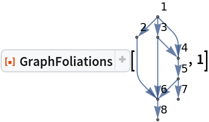 ResourceFunction["GraphFoliations"][\!\(\*
GraphicsBox[
NamespaceBox["NetworkGraphics",
DynamicModuleBox[{Typeset`graph = HoldComplete[
Graph[{1, 2, 3, 4, 5, 6, 7, 8}, {
SparseArray[
         Automatic, {8, 8}, 0, {1, {{0, 3, 4, 6, 7, 9, 10, 10, 10}, {{2}, {3}, {4}, {
            6}, {4}, {6}, {5}, {6}, {7}, {8}}}, Pattern}], Null}, {GraphLayout -> {"Dimension" -> 2}, VertexLabels -> {Automatic}}]]}, 
TagBox[GraphicsGroupBox[{
{Hue[0.6, 0.7, 0.5], Opacity[0.7], Arrowheads[Medium], ArrowBox[{{0., 5.}, {-1., 4.}}, 0.043048128342245986`], ArrowBox[{{0., 5.}, {0., 4.}}, 0.043048128342245986`], ArrowBox[BezierCurveBox[CompressedData["
1:eJxTTMoPSmViYGCQAWIQjQpEHGbympsuPrTC/snEqTurzgk7yK1fE3zr8C57
Z9+N0z5MEXao2jNT9Ozko/ayRsHTE4OFHTQ+TZ/gceycfb5D9e6znMIOPjUZ
Z9fXXLG3rtBkNt0h5PAkXUmqU+yWfdPN2LzpcUIO7+/aiEdIPLB3SpH4++WP
oIOsjXnrpNTH9jUSket9Jws6VPsxXP/86Zm9wTf51oWKgg4Rk0NF7W++sJ+h
1Dn55H0Bh3MtoT4hba/sKxa7+P+eJeDwSImhxvjXa/szFUE7zIIFHPpzQ5fc
MXlrP3XRpnPVHAIO11JCj/qbvbNf4XhKZWopv8NODob7Pf/e2Qs8v8zmdoXP
wSwy9OPk3vf2KaZNzly6fA5+YaF/Uh6/t1+ic/XWw3peB0i4fLA/ewYEeOD8
9DePvp6XRvB/JU40+lDC7cAI5bfo3mjSvcEFl2fx3/6s3RXBrz6mF/d/Dyec
/2qy3cvJdgg+WPkpDjh/jYG6lUgCgg+hORwAxiCqJQ==
"]], 0.043048128342245986`], ArrowBox[BezierCurveBox[CompressedData["
1:eJxTTMoPSmViYGBQBWIQDQEf9kNoAQcYP/j8jaOv5/PD+Rs9JCt2mfI7MEL5
EjkHxXIO8sHlWy0vLmRwRvD/bABp4IXz6y6p115SR/DZ5uWd5e/mgfNnCMty
GTzhhvONwQDBvwjSXssF5xfJHC+UOc4Jd4+wIAhwwuU3sEYDEQecH/Brif+v
Jexw/vt3IMAG5/c9tgAiBF/vRpPujSZWON8E7B5mB9+w0D8pj9/vj7uspSrX
wORgFhn6cXLv+/2zT9Xu+XqJ0WEXB8P9nn/v9n+Q0Pm5U5vR4VpK6FF/s3f7
I/aZ3s7qYnDoyw1dcsfk7f41paZHBe79t3+kxFBj/Ov1/ksy2+RUN/+zP98S
6hPS9mq/UtHbQ0JT/tpHTA4Vtb/5Yv/s0tsbbzb8sa/2Y7j++dOz/XbqDa8r
K3/by9iYt05Kfbyfb95sp5Obftq/v2sjHiHxYP/PvHncOjw/7J+lK0l1it3a
/3tmh9ui1m/2PjUZZ9fXXNkvLB/1WVv+q736p+kTPI6d2+/6T0jo5I3P9tV7
ZoqenXx0/wTzzYsqN32yl1u/JvjW4V37P52yWmq75qP9PF5z08WHVuzP3bFS
UvTYB3sGFPDBHgDzC+l0
"]], 0.043048128342245986`], ArrowBox[{{0., 4.}, {1., 3.}}, 0.043048128342245986`], ArrowBox[BezierCurveBox[CompressedData["
1:eJxTTMoPSmViYGBQBWIQjQoEHGCs4PM3jr6ezw/nb/SQrNhliuBL5BwUyznI
B+e3Wl5cyOCM4P/ZANLAC+fXXVKvvaSO4LPNyzvL380D588QluUyeMIN5xuD
AYJ/EaS9lgvOL5I5XihznBPOFxYEAQR/A2s0EHHA+QG/lvj/WsIO579/BwJs
cH7fYwsgQvD1bjTp3mhihfNNwO5hhvOvgN3DBOcXgt3DCOcLgd2D4G8Eu4cB
zl/wxXP+F8//9jD+vbsg8BfOlwUZV/gHzo8Be+g3nD9rJgj8hPPB0WX+A87/
fFgp9cHLb3A+O8j6DV8RfHD4f4Hzv/bE7vlX+RnOB0dX7Sc4H6x8ykc4PyLR
r0TjwAc4HwI+2AMAPjN8fg==
"]], 0.043048128342245986`], ArrowBox[{{1., 3.}, {1., 2.}}, 0.043048128342245986`], ArrowBox[{{1., 2.}, {0., 1.}}, 0.043048128342245986`], ArrowBox[{{1., 2.}, {1., 1.}}, 0.043048128342245986`], ArrowBox[{{0., 1.}, {0., 0.}}, 0.043048128342245986`]}, 
{Hue[0.6, 0.2, 0.8], EdgeForm[{GrayLevel[0], Opacity[
          0.7]}], {DiskBox[{0., 5.}, 0.043048128342245986], InsetBox["1", Offset[{2, 2}, {0.043048128342245986, 5.043048128342246}],
             ImageScaled[{0, 0}],
BaseStyle->"Graphics"]}, {DiskBox[{-1., 4.}, 0.043048128342245986], InsetBox["2", Offset[{2, 2}, {-0.956951871657754, 4.043048128342246}], ImageScaled[{0, 0}],
BaseStyle->"Graphics"]}, {DiskBox[{0., 4.}, 0.043048128342245986], InsetBox["3", Offset[{2, 2}, {0.043048128342245986, 4.043048128342246}],
             ImageScaled[{0, 0}],
BaseStyle->"Graphics"]}, {DiskBox[{1., 3.}, 0.043048128342245986], InsetBox["4", Offset[{2, 2}, {1.043048128342246, 3.043048128342246}], ImageScaled[{0, 0}],
BaseStyle->"Graphics"]}, {DiskBox[{1., 2.}, 0.043048128342245986], InsetBox["5", Offset[{2, 2}, {1.043048128342246, 2.043048128342246}], ImageScaled[{0, 0}],
BaseStyle->"Graphics"]}, {DiskBox[{0., 1.}, 0.043048128342245986], InsetBox["6", Offset[{2, 2}, {0.043048128342245986, 1.043048128342246}],
             ImageScaled[{0, 0}],
BaseStyle->"Graphics"]}, {DiskBox[{1., 1.}, 0.043048128342245986], InsetBox["7", Offset[{2, 2}, {1.043048128342246, 1.043048128342246}], ImageScaled[{0, 0}],
BaseStyle->"Graphics"]}, {DiskBox[{0., 0.}, 0.043048128342245986], InsetBox["8", Offset[{2, 2}, {0.043048128342245986, 0.043048128342245986}], ImageScaled[{0, 0}],
BaseStyle->"Graphics"]}}}],
MouseAppearanceTag["NetworkGraphics"]],
AllowKernelInitialization->False]],
DefaultBaseStyle->{"NetworkGraphics", FrontEnd`GraphicsHighlightColor -> Hue[0.8, 1., 0.6]},
FormatType->TraditionalForm,
FrameTicks->None]\), 1]