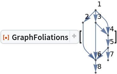 ResourceFunction["GraphFoliations"][\!\(\*
GraphicsBox[
NamespaceBox["NetworkGraphics",
DynamicModuleBox[{Typeset`graph = HoldComplete[
Graph[{1, 2, 3, 4, 5, 6, 7, 8}, {
SparseArray[
         Automatic, {8, 8}, 0, {1, {{0, 3, 4, 6, 7, 9, 10, 10, 10}, {{2}, {3}, {4}, {
            6}, {4}, {6}, {5}, {6}, {7}, {8}}}, Pattern}], Null}, {GraphLayout -> {"Dimension" -> 2}, VertexLabels -> {Automatic}}]]}, 
TagBox[GraphicsGroupBox[{
{Hue[0.6, 0.7, 0.5], Opacity[0.7], Arrowheads[Medium], ArrowBox[{{0., 5.}, {-1., 4.}}, 0.043048128342245986`], ArrowBox[{{0., 5.}, {0., 4.}}, 0.043048128342245986`], ArrowBox[BezierCurveBox[CompressedData["
1:eJxTTMoPSmViYGCQAWIQjQpEHGbympsuPrTC/snEqTurzgk7yK1fE3zr8C57
Z9+N0z5MEXao2jNT9Ozko/ayRsHTE4OFHTQ+TZ/gceycfb5D9e6znMIOPjUZ
Z9fXXLG3rtBkNt0h5PAkXUmqU+yWfdPN2LzpcUIO7+/aiEdIPLB3SpH4++WP
oIOsjXnrpNTH9jUSket9Jws6VPsxXP/86Zm9wTf51oWKgg4Rk0NF7W++sJ+h
1Dn55H0Bh3MtoT4hba/sKxa7+P+eJeDwSImhxvjXa/szFUE7zIIFHPpzQ5fc
MXlrP3XRpnPVHAIO11JCj/qbvbNf4XhKZWopv8NODob7Pf/e2Qs8v8zmdoXP
wSwy9OPk3vf2KaZNzly6fA5+YaF/Uh6/t1+ic/XWw3peB0i4fLA/ewYEeOD8
9DePvp6XRvB/JU40+lDC7cAI5bfo3mjSvcEFl2fx3/6s3RXBrz6mF/d/Dyec
/2qy3cvJdgg+WPkpDjh/jYG6lUgCgg+hORwAxiCqJQ==
"]], 0.043048128342245986`], ArrowBox[BezierCurveBox[CompressedData["
1:eJxTTMoPSmViYGBQBWIQDQEf9kNoAQcYP/j8jaOv5/PD+Rs9JCt2mfI7MEL5
EjkHxXIO8sHlWy0vLmRwRvD/bABp4IXz6y6p115SR/DZ5uWd5e/mgfNnCMty
GTzhhvONwQDBvwjSXssF5xfJHC+UOc4Jd4+wIAhwwuU3sEYDEQecH/Brif+v
Jexw/vt3IMAG5/c9tgAiBF/vRpPujSZWON8E7B5mB9+w0D8pj9/vj7uspSrX
wORgFhn6cXLv+/2zT9Xu+XqJ0WEXB8P9nn/v9n+Q0Pm5U5vR4VpK6FF/s3f7
I/aZ3s7qYnDoyw1dcsfk7f41paZHBe79t3+kxFBj/Ov1/ksy2+RUN/+zP98S
6hPS9mq/UtHbQ0JT/tpHTA4Vtb/5Yv/s0tsbbzb8sa/2Y7j++dOz/XbqDa8r
K3/by9iYt05Kfbyfb95sp5Obftq/v2sjHiHxYP/PvHncOjw/7J+lK0l1it3a
/3tmh9ui1m/2PjUZZ9fXXNkvLB/1WVv+q736p+kTPI6d2+/6T0jo5I3P9tV7
ZoqenXx0/wTzzYsqN32yl1u/JvjW4V37P52yWmq75qP9PF5z08WHVuzP3bFS
UvTYB3sGFPDBHgDzC+l0
"]], 0.043048128342245986`], ArrowBox[{{0., 4.}, {1., 3.}}, 0.043048128342245986`], ArrowBox[BezierCurveBox[CompressedData["
1:eJxTTMoPSmViYGBQBWIQjQoEHGCs4PM3jr6ezw/nb/SQrNhliuBL5BwUyznI
B+e3Wl5cyOCM4P/ZANLAC+fXXVKvvaSO4LPNyzvL380D588QluUyeMIN5xuD
AYJ/EaS9lgvOL5I5XihznBPOFxYEAQR/A2s0EHHA+QG/lvj/WsIO579/BwJs
cH7fYwsgQvD1bjTp3mhihfNNwO5hhvOvgN3DBOcXgt3DCOcLgd2D4G8Eu4cB
zl/wxXP+F8//9jD+vbsg8BfOlwUZV/gHzo8Be+g3nD9rJgj8hPPB0WX+A87/
fFgp9cHLb3A+O8j6DV8RfHD4f4Hzv/bE7vlX+RnOB0dX7Sc4H6x8ykc4PyLR
r0TjwAc4HwI+2AMAPjN8fg==
"]], 0.043048128342245986`], ArrowBox[{{1., 3.}, {1., 2.}}, 0.043048128342245986`], ArrowBox[{{1., 2.}, {0., 1.}}, 0.043048128342245986`], ArrowBox[{{1., 2.}, {1., 1.}}, 0.043048128342245986`], ArrowBox[{{0., 1.}, {0., 0.}}, 0.043048128342245986`]}, 
{Hue[0.6, 0.2, 0.8], EdgeForm[{GrayLevel[0], Opacity[
          0.7]}], {DiskBox[{0., 5.}, 0.043048128342245986], InsetBox["1", Offset[{2, 2}, {0.043048128342245986, 5.043048128342246}],
             ImageScaled[{0, 0}],
BaseStyle->"Graphics"]}, {DiskBox[{-1., 4.}, 0.043048128342245986], InsetBox["2", Offset[{2, 2}, {-0.956951871657754, 4.043048128342246}], ImageScaled[{0, 0}],
BaseStyle->"Graphics"]}, {DiskBox[{0., 4.}, 0.043048128342245986], InsetBox["3", Offset[{2, 2}, {0.043048128342245986, 4.043048128342246}],
             ImageScaled[{0, 0}],
BaseStyle->"Graphics"]}, {DiskBox[{1., 3.}, 0.043048128342245986], InsetBox["4", Offset[{2, 2}, {1.043048128342246, 3.043048128342246}], ImageScaled[{0, 0}],
BaseStyle->"Graphics"]}, {DiskBox[{1., 2.}, 0.043048128342245986], InsetBox["5", Offset[{2, 2}, {1.043048128342246, 2.043048128342246}], ImageScaled[{0, 0}],
BaseStyle->"Graphics"]}, {DiskBox[{0., 1.}, 0.043048128342245986], InsetBox["6", Offset[{2, 2}, {0.043048128342245986, 1.043048128342246}],
             ImageScaled[{0, 0}],
BaseStyle->"Graphics"]}, {DiskBox[{1., 1.}, 0.043048128342245986], InsetBox["7", Offset[{2, 2}, {1.043048128342246, 1.043048128342246}], ImageScaled[{0, 0}],
BaseStyle->"Graphics"]}, {DiskBox[{0., 0.}, 0.043048128342245986], InsetBox["8", Offset[{2, 2}, {0.043048128342245986, 0.043048128342245986}], ImageScaled[{0, 0}],
BaseStyle->"Graphics"]}}}],
MouseAppearanceTag["NetworkGraphics"]],
AllowKernelInitialization->False]],
DefaultBaseStyle->{"NetworkGraphics", FrontEnd`GraphicsHighlightColor -> Hue[0.8, 1., 0.6]},
FormatType->TraditionalForm,
FrameTicks->None]\)]