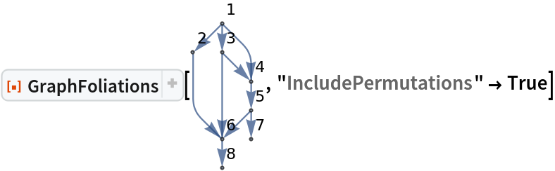 ResourceFunction["GraphFoliations"][\!\(\*
GraphicsBox[
NamespaceBox["NetworkGraphics",
DynamicModuleBox[{Typeset`graph = HoldComplete[
Graph[{1, 2, 3, 4, 5, 6, 7, 8}, {
SparseArray[
         Automatic, {8, 8}, 0, {1, {{0, 3, 4, 6, 7, 9, 10, 10, 10}, {{2}, {3}, {4}, {
            6}, {4}, {6}, {5}, {6}, {7}, {8}}}, Pattern}], Null}, {GraphLayout -> {"Dimension" -> 2}, VertexLabels -> {Automatic}}]]}, 
TagBox[GraphicsGroupBox[{
{Hue[0.6, 0.7, 0.5], Opacity[0.7], Arrowheads[Medium], ArrowBox[{{0., 5.}, {-1., 4.}}, 0.043048128342245986`], ArrowBox[{{0., 5.}, {0., 4.}}, 0.043048128342245986`], ArrowBox[BezierCurveBox[CompressedData["
1:eJxTTMoPSmViYGCQAWIQjQpEHGbympsuPrTC/snEqTurzgk7yK1fE3zr8C57
Z9+N0z5MEXao2jNT9Ozko/ayRsHTE4OFHTQ+TZ/gceycfb5D9e6znMIOPjUZ
Z9fXXLG3rtBkNt0h5PAkXUmqU+yWfdPN2LzpcUIO7+/aiEdIPLB3SpH4++WP
oIOsjXnrpNTH9jUSket9Jws6VPsxXP/86Zm9wTf51oWKgg4Rk0NF7W++sJ+h
1Dn55H0Bh3MtoT4hba/sKxa7+P+eJeDwSImhxvjXa/szFUE7zIIFHPpzQ5fc
MXlrP3XRpnPVHAIO11JCj/qbvbNf4XhKZWopv8NODob7Pf/e2Qs8v8zmdoXP
wSwy9OPk3vf2KaZNzly6fA5+YaF/Uh6/t1+ic/XWw3peB0i4fLA/ewYEeOD8
9DePvp6XRvB/JU40+lDC7cAI5bfo3mjSvcEFl2fx3/6s3RXBrz6mF/d/Dyec
/2qy3cvJdgg+WPkpDjh/jYG6lUgCgg+hORwAxiCqJQ==
"]], 0.043048128342245986`], ArrowBox[BezierCurveBox[CompressedData["
1:eJxTTMoPSmViYGBQBWIQDQEf9kNoAQcYP/j8jaOv5/PD+Rs9JCt2mfI7MEL5
EjkHxXIO8sHlWy0vLmRwRvD/bABp4IXz6y6p115SR/DZ5uWd5e/mgfNnCMty
GTzhhvONwQDBvwjSXssF5xfJHC+UOc4Jd4+wIAhwwuU3sEYDEQecH/Brif+v
Jexw/vt3IMAG5/c9tgAiBF/vRpPujSZWON8E7B5mB9+w0D8pj9/vj7uspSrX
wORgFhn6cXLv+/2zT9Xu+XqJ0WEXB8P9nn/v9n+Q0Pm5U5vR4VpK6FF/s3f7
I/aZ3s7qYnDoyw1dcsfk7f41paZHBe79t3+kxFBj/Ov1/ksy2+RUN/+zP98S
6hPS9mq/UtHbQ0JT/tpHTA4Vtb/5Yv/s0tsbbzb8sa/2Y7j++dOz/XbqDa8r
K3/by9iYt05Kfbyfb95sp5Obftq/v2sjHiHxYP/PvHncOjw/7J+lK0l1it3a
/3tmh9ui1m/2PjUZZ9fXXNkvLB/1WVv+q736p+kTPI6d2+/6T0jo5I3P9tV7
ZoqenXx0/wTzzYsqN32yl1u/JvjW4V37P52yWmq75qP9PF5z08WHVuzP3bFS
UvTYB3sGFPDBHgDzC+l0
"]], 0.043048128342245986`], ArrowBox[{{0., 4.}, {1., 3.}}, 0.043048128342245986`], ArrowBox[BezierCurveBox[CompressedData["
1:eJxTTMoPSmViYGBQBWIQjQoEHGCs4PM3jr6ezw/nb/SQrNhliuBL5BwUyznI
B+e3Wl5cyOCM4P/ZANLAC+fXXVKvvaSO4LPNyzvL380D588QluUyeMIN5xuD
AYJ/EaS9lgvOL5I5XihznBPOFxYEAQR/A2s0EHHA+QG/lvj/WsIO579/BwJs
cH7fYwsgQvD1bjTp3mhihfNNwO5hhvOvgN3DBOcXgt3DCOcLgd2D4G8Eu4cB
zl/wxXP+F8//9jD+vbsg8BfOlwUZV/gHzo8Be+g3nD9rJgj8hPPB0WX+A87/
fFgp9cHLb3A+O8j6DV8RfHD4f4Hzv/bE7vlX+RnOB0dX7Sc4H6x8ykc4PyLR
r0TjwAc4HwI+2AMAPjN8fg==
"]], 0.043048128342245986`], ArrowBox[{{1., 3.}, {1., 2.}}, 0.043048128342245986`], ArrowBox[{{1., 2.}, {0., 1.}}, 0.043048128342245986`], ArrowBox[{{1., 2.}, {1., 1.}}, 0.043048128342245986`], ArrowBox[{{0., 1.}, {0., 0.}}, 0.043048128342245986`]}, 
{Hue[0.6, 0.2, 0.8], EdgeForm[{GrayLevel[0], Opacity[
          0.7]}], {DiskBox[{0., 5.}, 0.043048128342245986], InsetBox["1", Offset[{2, 2}, {0.043048128342245986, 5.043048128342246}],
             ImageScaled[{0, 0}],
BaseStyle->"Graphics"]}, {DiskBox[{-1., 4.}, 0.043048128342245986], InsetBox["2", Offset[{2, 2}, {-0.956951871657754, 4.043048128342246}], ImageScaled[{0, 0}],
BaseStyle->"Graphics"]}, {DiskBox[{0., 4.}, 0.043048128342245986], InsetBox["3", Offset[{2, 2}, {0.043048128342245986, 4.043048128342246}],
             ImageScaled[{0, 0}],
BaseStyle->"Graphics"]}, {DiskBox[{1., 3.}, 0.043048128342245986], InsetBox["4", Offset[{2, 2}, {1.043048128342246, 3.043048128342246}], ImageScaled[{0, 0}],
BaseStyle->"Graphics"]}, {DiskBox[{1., 2.}, 0.043048128342245986], InsetBox["5", Offset[{2, 2}, {1.043048128342246, 2.043048128342246}], ImageScaled[{0, 0}],
BaseStyle->"Graphics"]}, {DiskBox[{0., 1.}, 0.043048128342245986], InsetBox["6", Offset[{2, 2}, {0.043048128342245986, 1.043048128342246}],
             ImageScaled[{0, 0}],
BaseStyle->"Graphics"]}, {DiskBox[{1., 1.}, 0.043048128342245986], InsetBox["7", Offset[{2, 2}, {1.043048128342246, 1.043048128342246}], ImageScaled[{0, 0}],
BaseStyle->"Graphics"]}, {DiskBox[{0., 0.}, 0.043048128342245986], InsetBox["8", Offset[{2, 2}, {0.043048128342245986, 0.043048128342245986}], ImageScaled[{0, 0}],
BaseStyle->"Graphics"]}}}],
MouseAppearanceTag["NetworkGraphics"]],
AllowKernelInitialization->False]],
DefaultBaseStyle->{"NetworkGraphics", FrontEnd`GraphicsHighlightColor -> Hue[0.8, 1., 0.6]},
FormatType->TraditionalForm,
FrameTicks->None]\), "IncludePermutations" -> True]