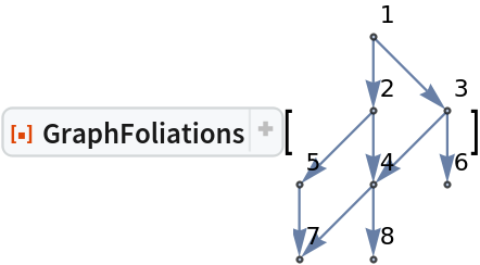 ResourceFunction["GraphFoliations"][\!\(\*
GraphicsBox[
NamespaceBox["NetworkGraphics",
DynamicModuleBox[{Typeset`graph = HoldComplete[
Graph[{1, 2, 3, 4, 5, 6, 7, 8}, {{{1, 2}, {1, 3}, {2, 4}, {3, 4}, {2, 5}, {3, 6}, {4, 7}, {5, 7}, {4, 8}}, Null}, {FormatType -> TraditionalForm, GraphLayout -> {"Dimension" -> 2}, VertexLabels -> {Automatic}}]]}, 
TagBox[GraphicsGroupBox[{
{Hue[0.6, 0.7, 0.5], Opacity[0.7], Arrowheads[Medium], ArrowBox[{{0., 3.}, {0., 2.}}, 0.030239520958083826`], ArrowBox[{{0., 3.}, {1., 2.}}, 0.030239520958083826`], ArrowBox[{{0., 2.}, {0., 1.}}, 0.030239520958083826`], ArrowBox[{{0., 2.}, {-1., 1.}}, 0.030239520958083826`], ArrowBox[{{1., 2.}, {0., 1.}}, 0.030239520958083826`], ArrowBox[{{1., 2.}, {1., 1.}}, 0.030239520958083826`], ArrowBox[{{0., 1.}, {-1., 0.}}, 0.030239520958083826`], ArrowBox[{{0., 1.}, {0., 0.}}, 0.030239520958083826`], ArrowBox[{{-1., 1.}, {-1., 0.}}, 0.030239520958083826`]}, 
{Hue[0.6, 0.2, 0.8], EdgeForm[{GrayLevel[0], Opacity[
          0.7]}], {DiskBox[{0., 3.}, 0.030239520958083826], InsetBox["1", Offset[{2, 2}, {0.030239520958083826, 3.0302395209580837}], ImageScaled[{0, 0}],
BaseStyle->"Graphics"]}, {DiskBox[{0., 2.}, 0.030239520958083826], InsetBox["2", Offset[{2, 2}, {0.030239520958083826, 2.0302395209580837}], ImageScaled[{0, 0}],
BaseStyle->"Graphics"]}, {DiskBox[{1., 2.}, 0.030239520958083826], InsetBox["3", Offset[{2, 2}, {1.030239520958084, 2.0302395209580837}], ImageScaled[{0, 0}],
BaseStyle->"Graphics"]}, {DiskBox[{0., 1.}, 0.030239520958083826], InsetBox["4", Offset[{2, 2}, {0.030239520958083826, 1.030239520958084}],
             ImageScaled[{0, 0}],
BaseStyle->"Graphics"]}, {DiskBox[{-1., 1.}, 0.030239520958083826], InsetBox["5", Offset[{2, 2}, {-0.9697604790419162, 1.030239520958084}], ImageScaled[{0, 0}],
BaseStyle->"Graphics"]}, {DiskBox[{1., 1.}, 0.030239520958083826], InsetBox["6", Offset[{2, 2}, {1.030239520958084, 1.030239520958084}], ImageScaled[{0, 0}],
BaseStyle->"Graphics"]}, {DiskBox[{-1., 0.}, 0.030239520958083826], InsetBox["7", Offset[{2, 2}, {-0.9697604790419162, 0.030239520958083826}], ImageScaled[{0, 0}],
BaseStyle->"Graphics"]}, {DiskBox[{0., 0.}, 0.030239520958083826], InsetBox["8", Offset[{2, 2}, {0.030239520958083826, 0.030239520958083826}], ImageScaled[{0, 0}],
BaseStyle->"Graphics"]}}}],
MouseAppearanceTag["NetworkGraphics"]],
AllowKernelInitialization->False]],
DefaultBaseStyle->{"NetworkGraphics", FrontEnd`GraphicsHighlightColor -> Hue[0.8, 1., 0.6]},
FormatType->TraditionalForm,
FrameTicks->None]\)]