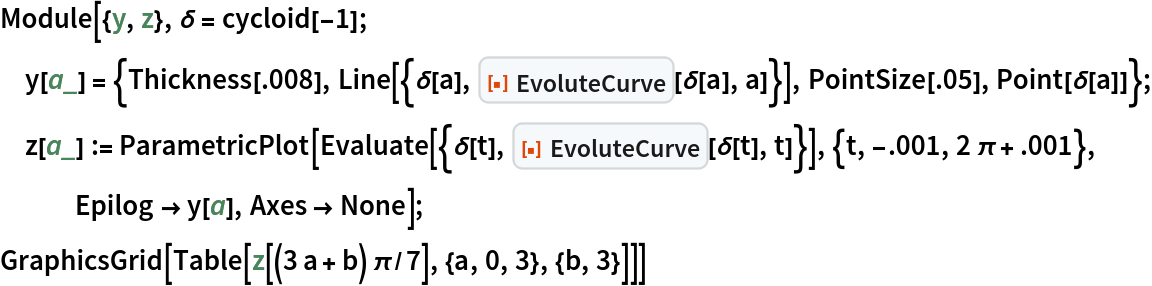 Module[{y, z}, \[Delta] = cycloid[-1]; y[a_] = {Thickness[.008], Line[{\[Delta][a], ResourceFunction["EvoluteCurve"][\[Delta][a], a]}],
    PointSize[.05], Point[\[Delta][a]]}; z[a_] := ParametricPlot[
   Evaluate[{\[Delta][t], ResourceFunction["EvoluteCurve"][\[Delta][t], t]}], {t, -.001, 2 \[Pi] + .001}, Epilog -> y[a], Axes -> None];
 GraphicsGrid[Table[z[(3 a + b) \[Pi]/7], {a, 0, 3}, {b, 3}]]]