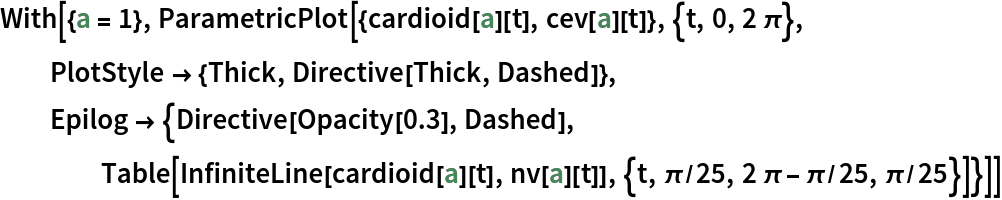 With[{a = 1}, ParametricPlot[{cardioid[a][t], cev[a][t]}, {t, 0, 2 \[Pi]}, PlotStyle -> {Thick, Directive[Thick, Dashed]}, Epilog -> {Directive[Opacity[0.3], Dashed], Table[InfiniteLine[cardioid[a][t], nv[a][t]], {t, \[Pi]/25, 2 \[Pi] - \[Pi]/25, \[Pi]/25}]}]]