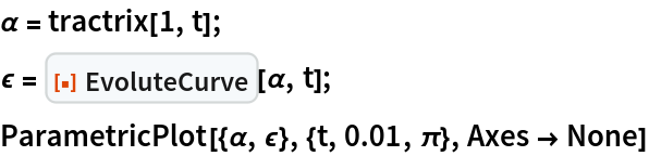 \[Alpha] = tractrix[1, t];
\[Epsilon] = ResourceFunction["EvoluteCurve"][\[Alpha], t];
ParametricPlot[{\[Alpha], \[Epsilon]}, {t, 0.01, \[Pi]}, Axes -> None]