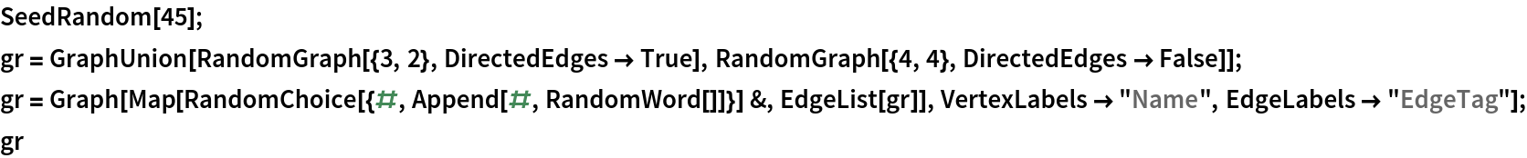 SeedRandom[45];
gr = GraphUnion[RandomGraph[{3, 2}, DirectedEdges -> True], RandomGraph[{4, 4}, DirectedEdges -> False]];
gr = Graph[
   Map[RandomChoice[{#, Append[#, RandomWord[]]}] &, EdgeList[gr]], VertexLabels -> "Name", EdgeLabels -> "EdgeTag"];
gr