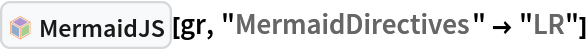 InterpretationBox[FrameBox[TagBox[TooltipBox[PaneBox[GridBox[List[List[GraphicsBox[List[Thickness[0.0025`], List[FaceForm[List[RGBColor[0.9607843137254902`, 0.5058823529411764`, 0.19607843137254902`], Opacity[1.`]]], FilledCurveBox[List[List[List[0, 2, 0], List[0, 1, 0], List[0, 1, 0], List[0, 1, 0], List[0, 1, 0]], List[List[0, 2, 0], List[0, 1, 0], List[0, 1, 0], List[0, 1, 0], List[0, 1, 0]], List[List[0, 2, 0], List[0, 1, 0], List[0, 1, 0], List[0, 1, 0], List[0, 1, 0], List[0, 1, 0]], List[List[0, 2, 0], List[1, 3, 3], List[0, 1, 0], List[1, 3, 3], List[0, 1, 0], List[1, 3, 3], List[0, 1, 0], List[1, 3, 3], List[1, 3, 3], List[0, 1, 0], List[1, 3, 3], List[0, 1, 0], List[1, 3, 3]]], List[List[List[205.`, 22.863691329956055`], List[205.`, 212.31669425964355`], List[246.01799774169922`, 235.99870109558105`], List[369.0710144042969`, 307.0436840057373`], List[369.0710144042969`, 117.59068870544434`], List[205.`, 22.863691329956055`]], List[List[30.928985595703125`, 307.0436840057373`], List[153.98200225830078`, 235.99870109558105`], List[195.`, 212.31669425964355`], List[195.`, 22.863691329956055`], List[30.928985595703125`, 117.59068870544434`], List[30.928985595703125`, 307.0436840057373`]], List[List[200.`, 410.42970085144043`], List[364.0710144042969`, 315.7036876678467`], List[241.01799774169922`, 244.65868949890137`], List[200.`, 220.97669792175293`], List[158.98200225830078`, 244.65868949890137`], List[35.928985595703125`, 315.7036876678467`], List[200.`, 410.42970085144043`]], List[List[376.5710144042969`, 320.03370475769043`], List[202.5`, 420.53370475769043`], List[200.95300006866455`, 421.42667961120605`], List[199.04699993133545`, 421.42667961120605`], List[197.5`, 420.53370475769043`], List[23.428985595703125`, 320.03370475769043`], List[21.882003784179688`, 319.1406993865967`], List[20.928985595703125`, 317.4896984100342`], List[20.928985595703125`, 315.7036876678467`], List[20.928985595703125`, 114.70369529724121`], List[20.928985595703125`, 112.91769218444824`], List[21.882003784179688`, 111.26669120788574`], List[23.428985595703125`, 110.37369346618652`], List[197.5`, 9.87369155883789`], List[198.27300024032593`, 9.426692008972168`], List[199.13700008392334`, 9.203690528869629`], List[200.`, 9.203690528869629`], List[200.86299991607666`, 9.203690528869629`], List[201.72699999809265`, 9.426692008972168`], List[202.5`, 9.87369155883789`], List[376.5710144042969`, 110.37369346618652`], List[378.1179962158203`, 111.26669120788574`], List[379.0710144042969`, 112.91769218444824`], List[379.0710144042969`, 114.70369529724121`], List[379.0710144042969`, 315.7036876678467`], List[379.0710144042969`, 317.4896984100342`], List[378.1179962158203`, 319.1406993865967`], List[376.5710144042969`, 320.03370475769043`]]]]], List[FaceForm[List[RGBColor[0.5529411764705883`, 0.6745098039215687`, 0.8117647058823529`], Opacity[1.`]]], FilledCurveBox[List[List[List[0, 2, 0], List[0, 1, 0], List[0, 1, 0], List[0, 1, 0]]], List[List[List[44.92900085449219`, 282.59088134765625`], List[181.00001525878906`, 204.0298843383789`], List[181.00001525878906`, 46.90887451171875`], List[44.92900085449219`, 125.46986389160156`], List[44.92900085449219`, 282.59088134765625`]]]]], List[FaceForm[List[RGBColor[0.6627450980392157`, 0.803921568627451`, 0.5686274509803921`], Opacity[1.`]]], FilledCurveBox[List[List[List[0, 2, 0], List[0, 1, 0], List[0, 1, 0], List[0, 1, 0]]], List[List[List[355.0710144042969`, 282.59088134765625`], List[355.0710144042969`, 125.46986389160156`], List[219.`, 46.90887451171875`], List[219.`, 204.0298843383789`], List[355.0710144042969`, 282.59088134765625`]]]]], List[FaceForm[List[RGBColor[0.6901960784313725`, 0.5882352941176471`, 0.8117647058823529`], Opacity[1.`]]], FilledCurveBox[List[List[List[0, 2, 0], List[0, 1, 0], List[0, 1, 0], List[0, 1, 0]]], List[List[List[200.`, 394.0606994628906`], List[336.0710144042969`, 315.4997024536133`], List[200.`, 236.93968200683594`], List[63.928985595703125`, 315.4997024536133`], List[200.`, 394.0606994628906`]]]]]], List[Rule[BaselinePosition, Scaled[0.15`]], Rule[ImageSize, 10], Rule[ImageSize, 15]]], StyleBox[RowBox[List["MermaidJS", " "]], Rule[ShowAutoStyles, False], Rule[ShowStringCharacters, False], Rule[FontSize, Times[0.9`, Inherited]], Rule[FontColor, GrayLevel[0.1`]]]]], Rule[GridBoxSpacings, List[Rule["Columns", List[List[0.25`]]]]]], Rule[Alignment, List[Left, Baseline]], Rule[BaselinePosition, Baseline], Rule[FrameMargins, List[List[3, 0], List[0, 0]]], Rule[BaseStyle, List[Rule[LineSpacing, List[0, 0]], Rule[LineBreakWithin, False]]]], RowBox[List["PacletSymbol", "[", RowBox[List["\"AntonAntonov/MermaidJS\"", ",", "\"AntonAntonov`MermaidJS`MermaidJS\""]], "]"]], Rule[TooltipStyle, List[Rule[ShowAutoStyles, True], Rule[ShowStringCharacters, True]]]], Function[Annotation[Slot[1], Style[Defer[PacletSymbol["AntonAntonov/MermaidJS", "AntonAntonov`MermaidJS`MermaidJS"]], Rule[ShowStringCharacters, True]], "Tooltip"]]], Rule[Background, RGBColor[0.968`, 0.976`, 0.984`]], Rule[BaselinePosition, Baseline], Rule[DefaultBaseStyle, List[]], Rule[FrameMargins, List[List[0, 0], List[1, 1]]], Rule[FrameStyle, RGBColor[0.831`, 0.847`, 0.85`]], Rule[RoundingRadius, 4]], PacletSymbol["AntonAntonov/MermaidJS", "AntonAntonov`MermaidJS`MermaidJS"], Rule[Selectable, False], Rule[SelectWithContents, True], Rule[BoxID, "PacletSymbolBox"]][gr, "MermaidDirectives" -> "LR"]