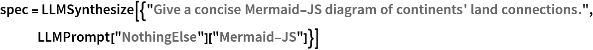 spec = LLMSynthesize[{"Give a concise Mermaid-JS diagram of continents' land connections.", LLMPrompt["NothingElse"]["Mermaid-JS"]}]
