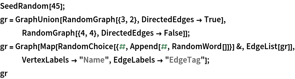 SeedRandom[45];
gr = GraphUnion[RandomGraph[{3, 2}, DirectedEdges -> True], RandomGraph[{4, 4}, DirectedEdges -> False]];
gr = Graph[
   Map[RandomChoice[{#, Append[#, RandomWord[]]}] &, EdgeList[gr]], VertexLabels -> "Name", EdgeLabels -> "EdgeTag"];
gr