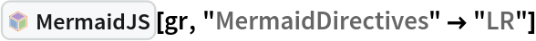 InterpretationBox[FrameBox[TagBox[TooltipBox[PaneBox[GridBox[List[List[GraphicsBox[List[Thickness[0.0025`], List[FaceForm[List[RGBColor[0.9607843137254902`, 0.5058823529411764`, 0.19607843137254902`], Opacity[1.`]]], FilledCurveBox[List[List[List[0, 2, 0], List[0, 1, 0], List[0, 1, 0], List[0, 1, 0], List[0, 1, 0]], List[List[0, 2, 0], List[0, 1, 0], List[0, 1, 0], List[0, 1, 0], List[0, 1, 0]], List[List[0, 2, 0], List[0, 1, 0], List[0, 1, 0], List[0, 1, 0], List[0, 1, 0], List[0, 1, 0]], List[List[0, 2, 0], List[1, 3, 3], List[0, 1, 0], List[1, 3, 3], List[0, 1, 0], List[1, 3, 3], List[0, 1, 0], List[1, 3, 3], List[1, 3, 3], List[0, 1, 0], List[1, 3, 3], List[0, 1, 0], List[1, 3, 3]]], List[List[List[205.`, 22.863691329956055`], List[205.`, 212.31669425964355`], List[246.01799774169922`, 235.99870109558105`], List[369.0710144042969`, 307.0436840057373`], List[369.0710144042969`, 117.59068870544434`], List[205.`, 22.863691329956055`]], List[List[30.928985595703125`, 307.0436840057373`], List[153.98200225830078`, 235.99870109558105`], List[195.`, 212.31669425964355`], List[195.`, 22.863691329956055`], List[30.928985595703125`, 117.59068870544434`], List[30.928985595703125`, 307.0436840057373`]], List[List[200.`, 410.42970085144043`], List[364.0710144042969`, 315.7036876678467`], List[241.01799774169922`, 244.65868949890137`], List[200.`, 220.97669792175293`], List[158.98200225830078`, 244.65868949890137`], List[35.928985595703125`, 315.7036876678467`], List[200.`, 410.42970085144043`]], List[List[376.5710144042969`, 320.03370475769043`], List[202.5`, 420.53370475769043`], List[200.95300006866455`, 421.42667961120605`], List[199.04699993133545`, 421.42667961120605`], List[197.5`, 420.53370475769043`], List[23.428985595703125`, 320.03370475769043`], List[21.882003784179688`, 319.1406993865967`], List[20.928985595703125`, 317.4896984100342`], List[20.928985595703125`, 315.7036876678467`], List[20.928985595703125`, 114.70369529724121`], List[20.928985595703125`, 112.91769218444824`], List[21.882003784179688`, 111.26669120788574`], List[23.428985595703125`, 110.37369346618652`], List[197.5`, 9.87369155883789`], List[198.27300024032593`, 9.426692008972168`], List[199.13700008392334`, 9.203690528869629`], List[200.`, 9.203690528869629`], List[200.86299991607666`, 9.203690528869629`], List[201.72699999809265`, 9.426692008972168`], List[202.5`, 9.87369155883789`], List[376.5710144042969`, 110.37369346618652`], List[378.1179962158203`, 111.26669120788574`], List[379.0710144042969`, 112.91769218444824`], List[379.0710144042969`, 114.70369529724121`], List[379.0710144042969`, 315.7036876678467`], List[379.0710144042969`, 317.4896984100342`], List[378.1179962158203`, 319.1406993865967`], List[376.5710144042969`, 320.03370475769043`]]]]], List[FaceForm[List[RGBColor[0.5529411764705883`, 0.6745098039215687`, 0.8117647058823529`], Opacity[1.`]]], FilledCurveBox[List[List[List[0, 2, 0], List[0, 1, 0], List[0, 1, 0], List[0, 1, 0]]], List[List[List[44.92900085449219`, 282.59088134765625`], List[181.00001525878906`, 204.0298843383789`], List[181.00001525878906`, 46.90887451171875`], List[44.92900085449219`, 125.46986389160156`], List[44.92900085449219`, 282.59088134765625`]]]]], List[FaceForm[List[RGBColor[0.6627450980392157`, 0.803921568627451`, 0.5686274509803921`], Opacity[1.`]]], FilledCurveBox[List[List[List[0, 2, 0], List[0, 1, 0], List[0, 1, 0], List[0, 1, 0]]], List[List[List[355.0710144042969`, 282.59088134765625`], List[355.0710144042969`, 125.46986389160156`], List[219.`, 46.90887451171875`], List[219.`, 204.0298843383789`], List[355.0710144042969`, 282.59088134765625`]]]]], List[FaceForm[List[RGBColor[0.6901960784313725`, 0.5882352941176471`, 0.8117647058823529`], Opacity[1.`]]], FilledCurveBox[List[List[List[0, 2, 0], List[0, 1, 0], List[0, 1, 0], List[0, 1, 0]]], List[List[List[200.`, 394.0606994628906`], List[336.0710144042969`, 315.4997024536133`], List[200.`, 236.93968200683594`], List[63.928985595703125`, 315.4997024536133`], List[200.`, 394.0606994628906`]]]]]], List[Rule[BaselinePosition, Scaled[0.15`]], Rule[ImageSize, 10], Rule[ImageSize, 15]]], StyleBox[RowBox[List["MermaidJS", " "]], Rule[ShowAutoStyles, False], Rule[ShowStringCharacters, False], Rule[FontSize, Times[0.9`, Inherited]], Rule[FontColor, GrayLevel[0.1`]]]]], Rule[GridBoxSpacings, List[Rule["Columns", List[List[0.25`]]]]]], Rule[Alignment, List[Left, Baseline]], Rule[BaselinePosition, Baseline], Rule[FrameMargins, List[List[3, 0], List[0, 0]]], Rule[BaseStyle, List[Rule[LineSpacing, List[0, 0]], Rule[LineBreakWithin, False]]]], RowBox[List["PacletSymbol", "[", RowBox[List["\"AntonAntonov/MermaidJS\"", ",", "\"AntonAntonov`MermaidJS`MermaidJS\""]], "]"]], Rule[TooltipStyle, List[Rule[ShowAutoStyles, True], Rule[ShowStringCharacters, True]]]], Function[Annotation[Slot[1], Style[Defer[PacletSymbol["AntonAntonov/MermaidJS", "AntonAntonov`MermaidJS`MermaidJS"]], Rule[ShowStringCharacters, True]], "Tooltip"]]], Rule[Background, RGBColor[0.968`, 0.976`, 0.984`]], Rule[BaselinePosition, Baseline], Rule[DefaultBaseStyle, List[]], Rule[FrameMargins, List[List[0, 0], List[1, 1]]], Rule[FrameStyle, RGBColor[0.831`, 0.847`, 0.85`]], Rule[RoundingRadius, 4]], PacletSymbol["AntonAntonov/MermaidJS", "AntonAntonov`MermaidJS`MermaidJS"], Rule[Selectable, False], Rule[SelectWithContents, True], Rule[BoxID, "PacletSymbolBox"]][gr, "MermaidDirectives" -> "LR"]