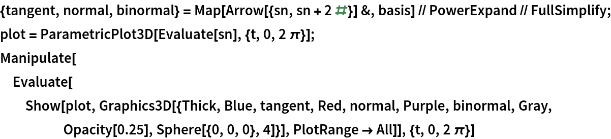 {tangent, normal, binormal} = Map[Arrow[{sn, sn + 2 #}] &, basis] // PowerExpand // FullSimplify;
plot = ParametricPlot3D[Evaluate[sn], {t, 0, 2 \[Pi]}];
Manipulate[
 Evaluate[Show[plot, Graphics3D[{Thick, Blue, tangent, Red, normal, Purple, binormal, Gray, Opacity[0.25], Sphere[{0, 0, 0}, 4]}], PlotRange -> All]], {t, 0, 2 \[Pi]}]