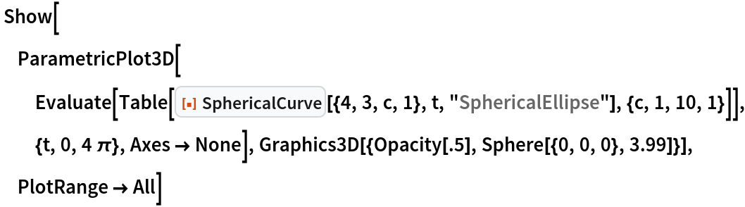  Show[ParametricPlot3D[
  Evaluate[Table[
    ResourceFunction["SphericalCurve"][{4, 3, c, 1}, t, "SphericalEllipse"], {c, 1, 10, 1}]], {t, 0, 4 \[Pi]}, Axes -> None], Graphics3D[{Opacity[.5], Sphere[{0, 0, 0}, 3.99]}], PlotRange -> All]