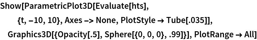 Show[ParametricPlot3D[Evaluate[hts],
              {t, -10, 10}, Axes -> None, PlotStyle -> Tube[.035]], Graphics3D[{Opacity[.5], Sphere[{0, 0, 0}, .99]}], PlotRange -> All]