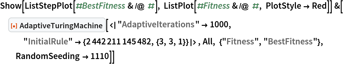 Show[ListStepPlot[#BestFitness & /@ #], ListPlot[#Fitness & /@ #, PlotStyle -> Red]] &[
 ResourceFunction[
  "AdaptiveTuringMachine"][<|"AdaptiveIterations" -> 1000, "InitialRule" -> {2442211145482, {3, 3, 1}}|>, All, {"Fitness", "BestFitness"}, RandomSeeding -> 1110]]