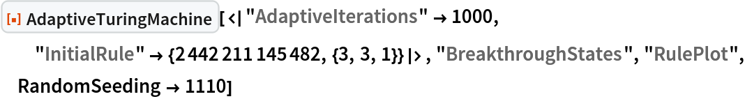 ResourceFunction[
 "AdaptiveTuringMachine"][<|"AdaptiveIterations" -> 1000, "InitialRule" -> {2442211145482, {3, 3, 1}}|>, "BreakthroughStates", "RulePlot", RandomSeeding -> 1110]