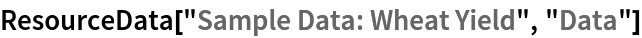 ResourceData[\!\(\*
TagBox["\"\<Sample Data: Wheat Yield\>\"",
#& ,
BoxID -> "ResourceTag-Sample Data: Wheat Yield-Input",
AutoDelete->True]\), "Data"]