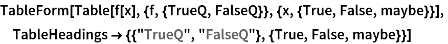 TableForm[Table[f[x], {f, {TrueQ, FalseQ}}, {x, {True, False, maybe}}],
 TableHeadings -> {{"TrueQ", "FalseQ"}, {True, False, maybe}}]