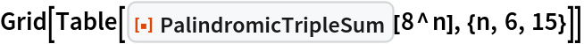 Grid[Table[ResourceFunction["PalindromicTripleSum"][8^n], {n, 6, 15}]]