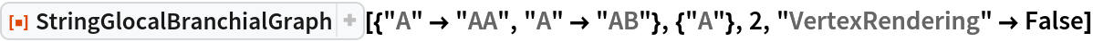ResourceFunction[
 "StringGlocalBranchialGraph"][{"A" -> "AA", "A" -> "AB"}, {"A"}, 2, "VertexRendering" -> False]