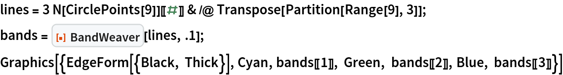 lines = 3 N[CirclePoints[9]][[#]] & /@ Transpose[Partition[Range[9], 3]];
bands = ResourceFunction["BandWeaver"][lines, .1];
Graphics[{EdgeForm[{Black, Thick}], Cyan, bands[[1]], Green, bands[[2]],
   Blue, bands[[3]]}]