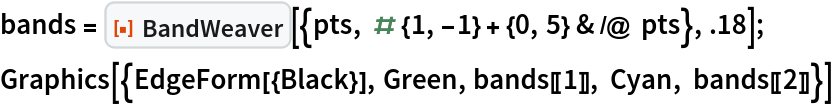 bands = ResourceFunction[
   "BandWeaver"][{pts, # {1, -1} + {0, 5} & /@ pts}, .18];
Graphics[{EdgeForm[{Black}], Green, bands[[1]], Cyan, bands[[2]]}]