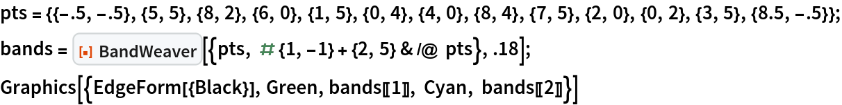 pts = {{-.5, -.5}, {5, 5}, {8, 2}, {6, 0}, {1, 5}, {0, 4}, {4, 0}, {8,
     4}, {7, 5}, {2, 0}, {0, 2}, {3, 5}, {8.5, -.5}};
bands = ResourceFunction[
   "BandWeaver"][{pts, # {1, -1} + {2, 5} & /@ pts}, .18];
Graphics[{EdgeForm[{Black}], Green, bands[[1]], Cyan, bands[[2]]}]