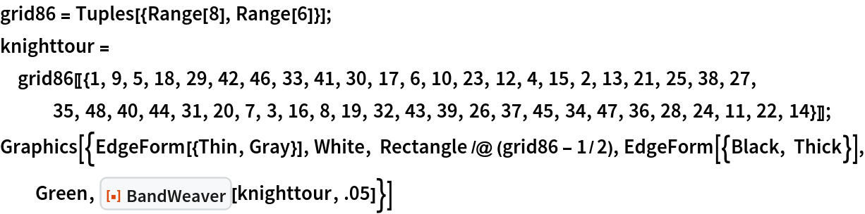 grid86 = Tuples[{Range[8], Range[6]}]; knighttour = grid86[[{1, 9, 5, 18, 29, 42, 46, 33, 41, 30, 17, 6, 10, 23, 12, 4, 15, 2, 13, 21, 25, 38, 27, 35, 48, 40, 44, 31, 20, 7, 3, 16, 8, 19,
    32, 43, 39, 26, 37, 45, 34, 47, 36, 28, 24, 11, 22, 14}]];
Graphics[{EdgeForm[{Thin, Gray}], White, Rectangle /@ (grid86 - 1/2), EdgeForm[{Black, Thick}], Green, ResourceFunction["BandWeaver"][knighttour, .05]}]