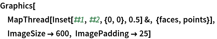 Graphics[
 MapThread[Inset[#1, #2, {0, 0}, 0.5] &, {faces, points}],
 ImageSize -> 600, ImagePadding -> 25]