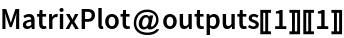 MatrixPlot@outputs[[1]][[1]]