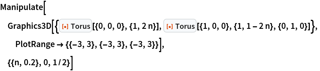 Manipulate[
 Graphics3D[{ResourceFunction["Torus"][{0, 0, 0}, {1, 2 n}], ResourceFunction["Torus"][{1, 0, 0}, {1, 1 - 2 n}, {0, 1, 0}]},
  PlotRange -> {{-3, 3}, {-3, 3}, {-3, 3}}],
 {{n, 0.2}, 0, 1/2}]