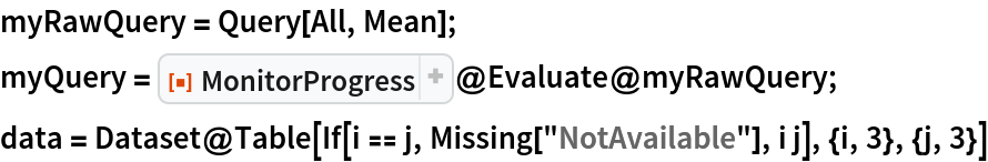 MonitorProgress | Wolfram Function Repository