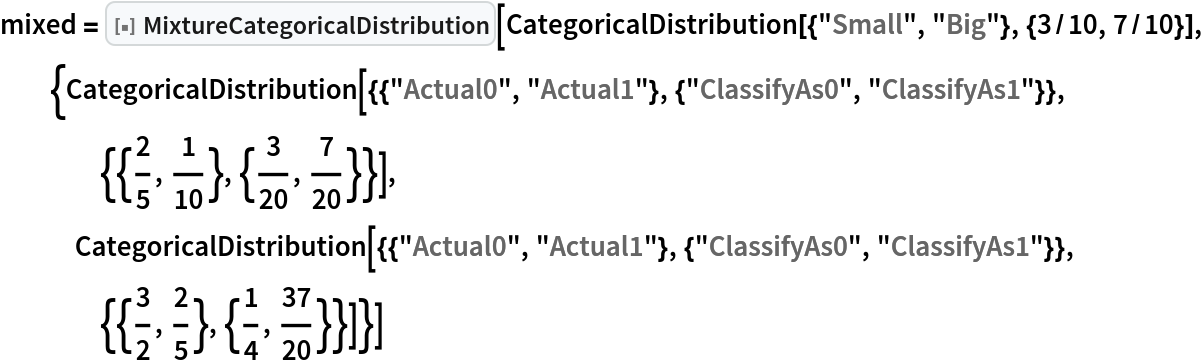mixed = ResourceFunction[
ResourceObject[<|"Name" -> "MixtureCategoricalDistribution", "ShortName" -> "MixtureCategoricalDistribution", "UUID" -> "560477fe-b58d-40e2-9fd8-a914de0cbec2", "ResourceType" -> "Function", "Version" -> None, "Description" -> "Creates a mixture distribution of CategoricalDistributions but outputs it as a new CategoricalDistribution", "SymbolName" -> "FunctionRepository`$560477feb58d40e29fd8a914de0cbec2`MixtureCategoricalDistribution", "FunctionLocation" -> CloudObject[
      "https://www.wolframcloud.com/obj/schandler/Resources/560/560477fe-b58d-40e2-9fd8-a914de0cbec2/download/DefinitionData"]|>, ResourceSystemBase -> Automatic]][
  CategoricalDistribution[{"Small", "Big"}, {3/10, 7/10}], {CategoricalDistribution[{{"Actual0", "Actual1"}, {"ClassifyAs0", "ClassifyAs1"}}, {{2/5, 1/10}, {3/
      20, 7/20}}],
   CategoricalDistribution[{{"Actual0", "Actual1"}, {"ClassifyAs0", "ClassifyAs1"}}, {{3/2, 2/5}, {1/4, 37/20}}]}]