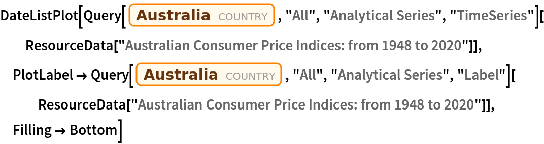 DateListPlot[
 Query[Entity["Country", "Australia"], "All", "Analytical Series", "TimeSeries"][ResourceData[\!\(\*
TagBox["\"\<Australian Consumer Price Indices: from 1948 to 2020\>\"",
#& ,
BoxID -> "ResourceTag-Australian Consumer Price Indices: from 1948 to 2020-Input",
AutoDelete->True]\)]],
 PlotLabel -> Query[Entity["Country", "Australia"], "All", "Analytical Series", "Label"][ResourceData[\!\(\*
TagBox["\"\<Australian Consumer Price Indices: from 1948 to 2020\>\"",
#& ,
BoxID -> "ResourceTag-Australian Consumer Price Indices: from 1948 to 2020-Input",
AutoDelete->True]\)]],
 Filling -> Bottom]