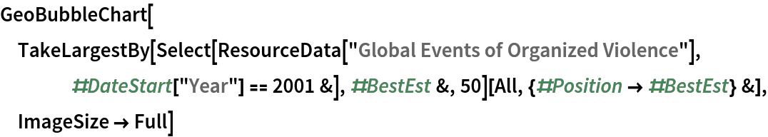 GeoBubbleChart[
 TakeLargestBy[
   Select[ResourceData[
     "Global Events of Organized Violence"], #DateStart["Year"] == 2001 &], #BestEst &, 50][All, {#Position -> #BestEst} &], ImageSize -> Full]