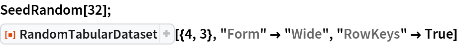 SeedRandom[32];
ResourceFunction["RandomTabularDataset"][{4, 3}, "Form" -> "Wide", "RowKeys" -> True]