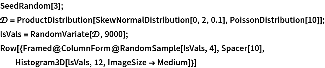 SeedRandom[3];
\[ScriptCapitalD] = ProductDistribution[SkewNormalDistribution[0, 2, 0.1], PoissonDistribution[10]];
lsVals = RandomVariate[\[ScriptCapitalD], 9000];
Row[{Framed@ColumnForm@RandomSample[lsVals, 4], Spacer[10], Histogram3D[lsVals, 12, ImageSize -> Medium]}]
