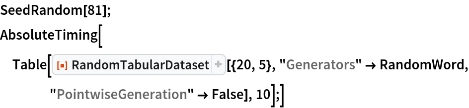 SeedRandom[81];
AbsoluteTiming[
 Table[ResourceFunction["RandomTabularDataset"][{20, 5}, "Generators" -> RandomWord, "PointwiseGeneration" -> False], 10];]