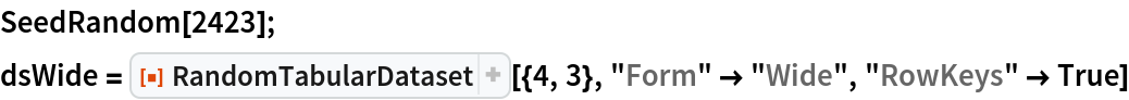 SeedRandom[2423];
dsWide = ResourceFunction["RandomTabularDataset"][{4, 3}, "Form" -> "Wide", "RowKeys" -> True]