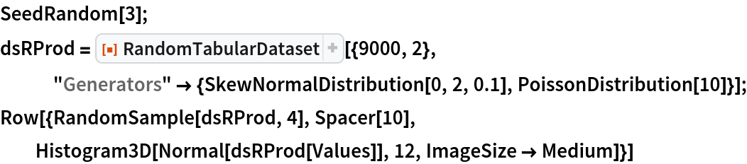 SeedRandom[3];
dsRProd = ResourceFunction["RandomTabularDataset"][{9000, 2}, "Generators" -> {SkewNormalDistribution[0, 2, 0.1], PoissonDistribution[10]}];
Row[{RandomSample[dsRProd, 4], Spacer[10], Histogram3D[Normal[dsRProd[Values]], 12, ImageSize -> Medium]}]