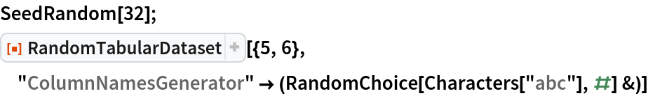 SeedRandom[32];
ResourceFunction["RandomTabularDataset"][{5, 6}, "ColumnNamesGenerator" -> (RandomChoice[Characters["abc"], #] &)]
