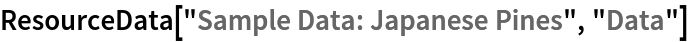ResourceData[\!\(\*
TagBox["\"\<Sample Data: Japanese Pines\>\"",
#& ,
BoxID -> "ResourceTag-Sample Data: Japanese Pines-Input",
AutoDelete->True]\), "Data"]