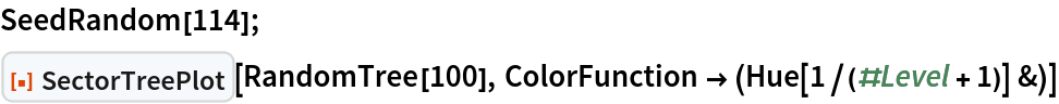 SeedRandom[114];
ResourceFunction["SectorTreePlot"][RandomTree[100], ColorFunction -> (Hue[1/(#Level + 1)] &)]