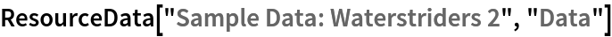 ResourceData[\!\(\*
TagBox["\"\<Sample Data: Waterstriders 2\>\"",
#& ,
BoxID -> "ResourceTag-Sample Data: Waterstriders 2-Input",
AutoDelete->True]\), "Data"]
