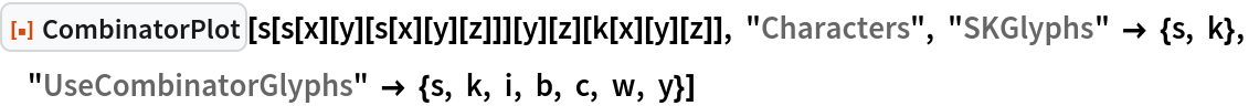 ResourceFunction["CombinatorPlot"][
 s[s[x][y][s[x][y][z]]][y][z][k[x][y][z]], "Characters", "SKGlyphs" -> {s, k}, "UseCombinatorGlyphs" -> {s, k, i, b, c, w, y}]