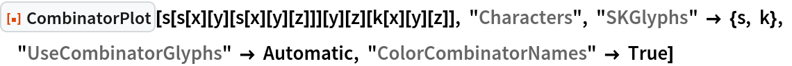 ResourceFunction["CombinatorPlot"][
 s[s[x][y][s[x][y][z]]][y][z][k[x][y][z]], "Characters", "SKGlyphs" -> {s, k}, "UseCombinatorGlyphs" -> Automatic, "ColorCombinatorNames" -> True]
