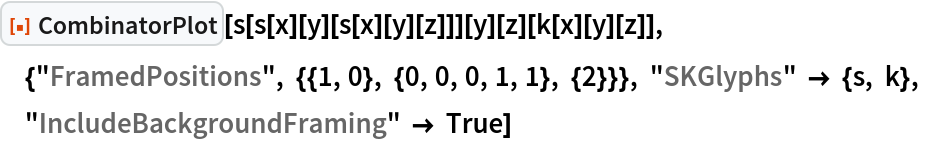 ResourceFunction["CombinatorPlot"][
 s[s[x][y][s[x][y][z]]][y][z][
  k[x][y][z]], {"FramedPositions", {{1, 0}, {0, 0, 0, 1, 1}, {2}}}, "SKGlyphs" -> {s, k}, "IncludeBackgroundFraming" -> True]