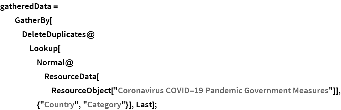 gatheredData = GatherBy[DeleteDuplicates@Lookup[Normal@ResourceData[
ResourceObject[
       "Coronavirus COVID-19 Pandemic Government Measures"]], \
{"Country", "Category"}], Last];