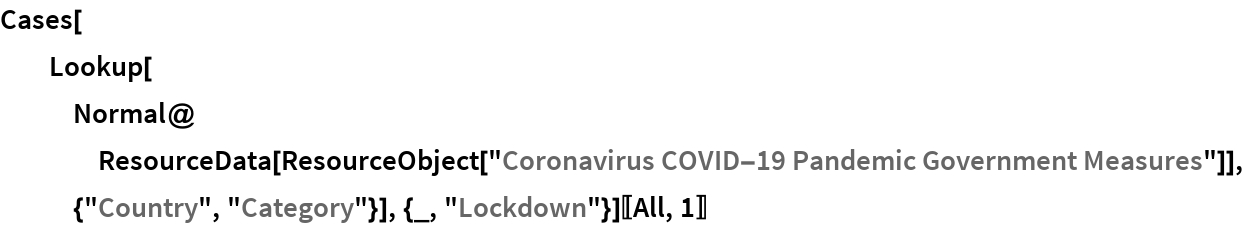 Cases[Lookup[Normal@ResourceData[
ResourceObject[
     "Coronavirus COVID-19 Pandemic Government Measures"]], \
{"Country", "Category"}], {_, "Lockdown"}][[All, 1]]