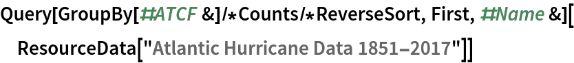 Query[GroupBy[#ATCF &]/*Counts/*ReverseSort, First, #Name &][
 ResourceData["Atlantic Hurricane Data 1851-2017"]]